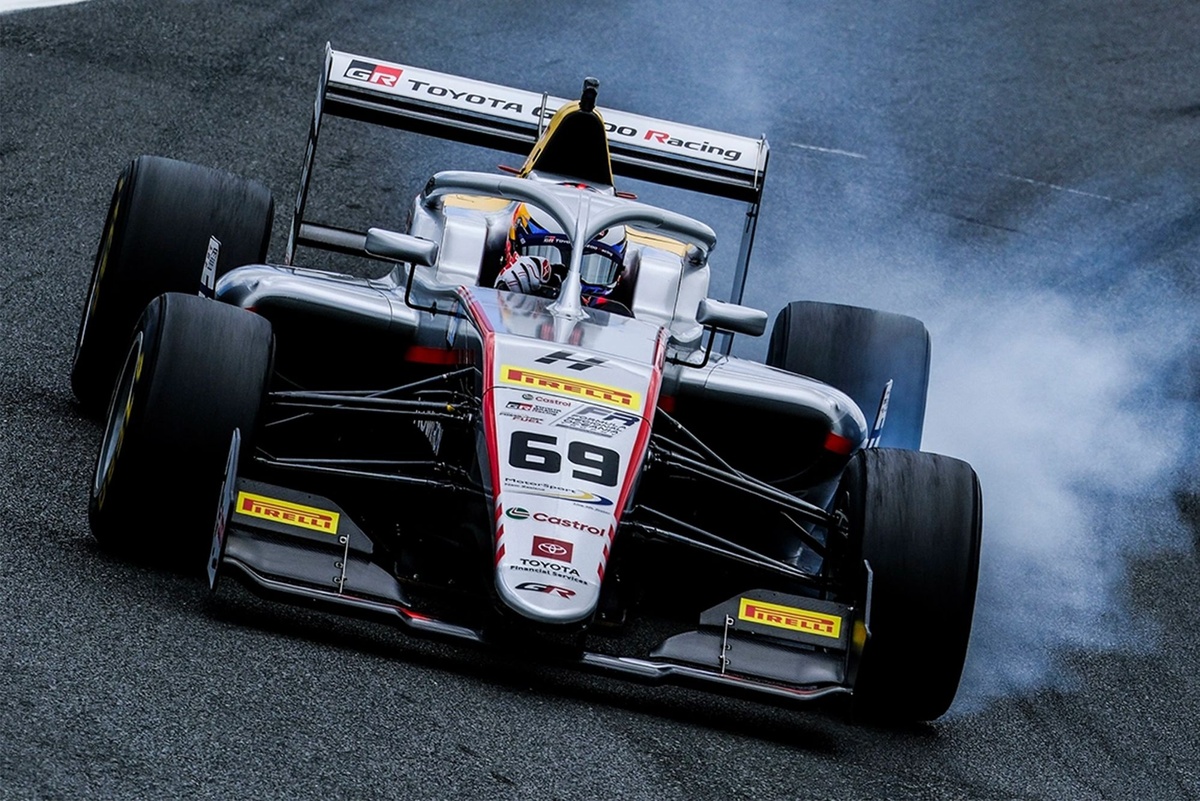Kalle Rovanperä: De Uitdagende Debuten in de Formule 1 bij Super Formula